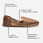 The Elias Woven Sandal